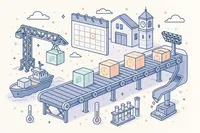 Expiry Monitoring & Lifecycle