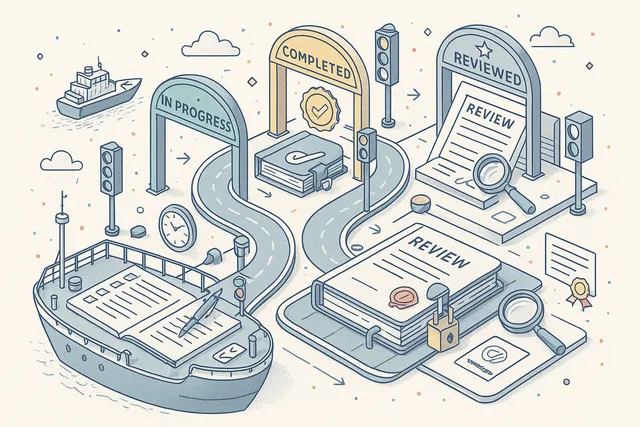 Three-Status Review Lifecycle