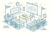 Pre-Drill Initial Meeting